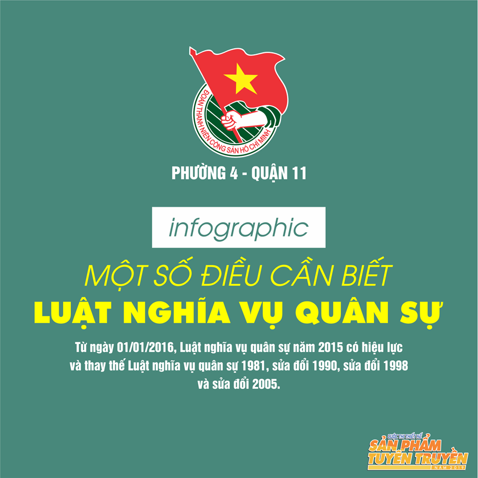 Một số điều cần biết về Luật nghĩa vụ quân sự.