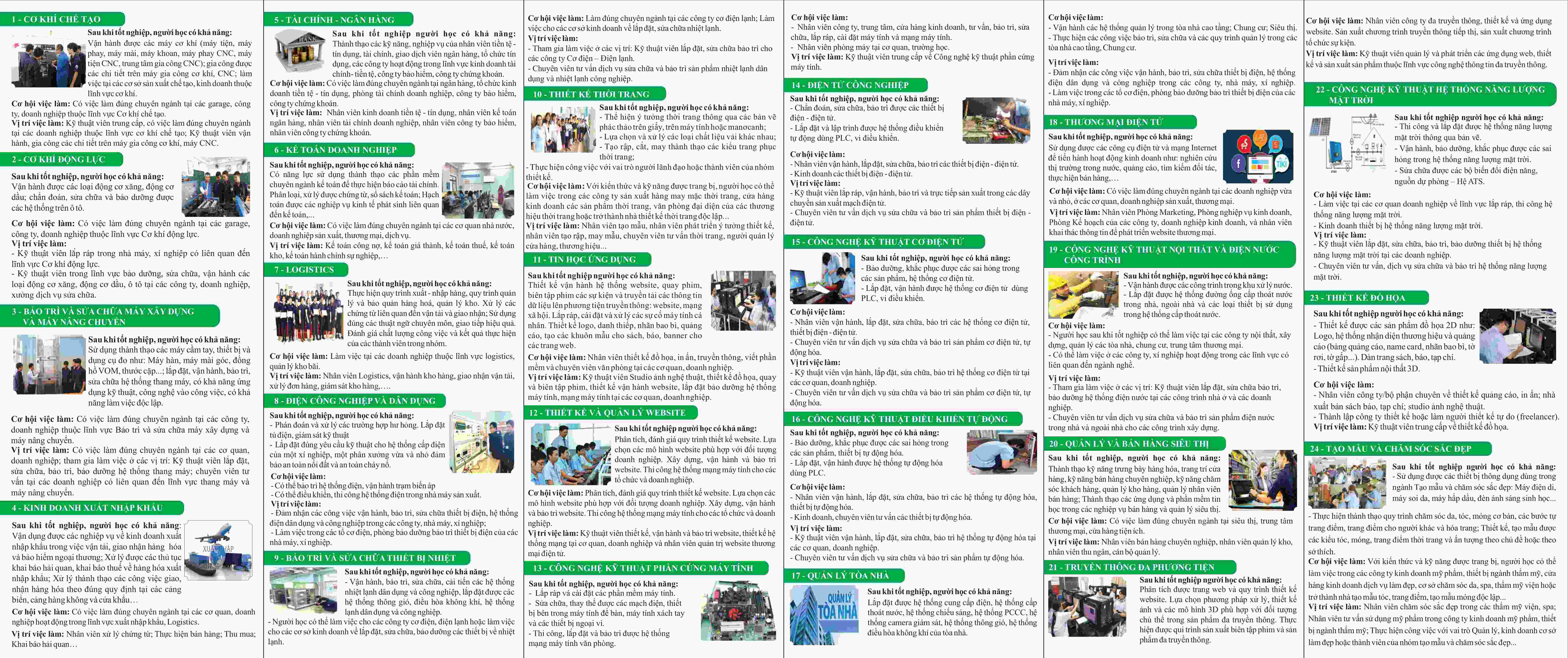 Poster tuyển sinh - mặt sau